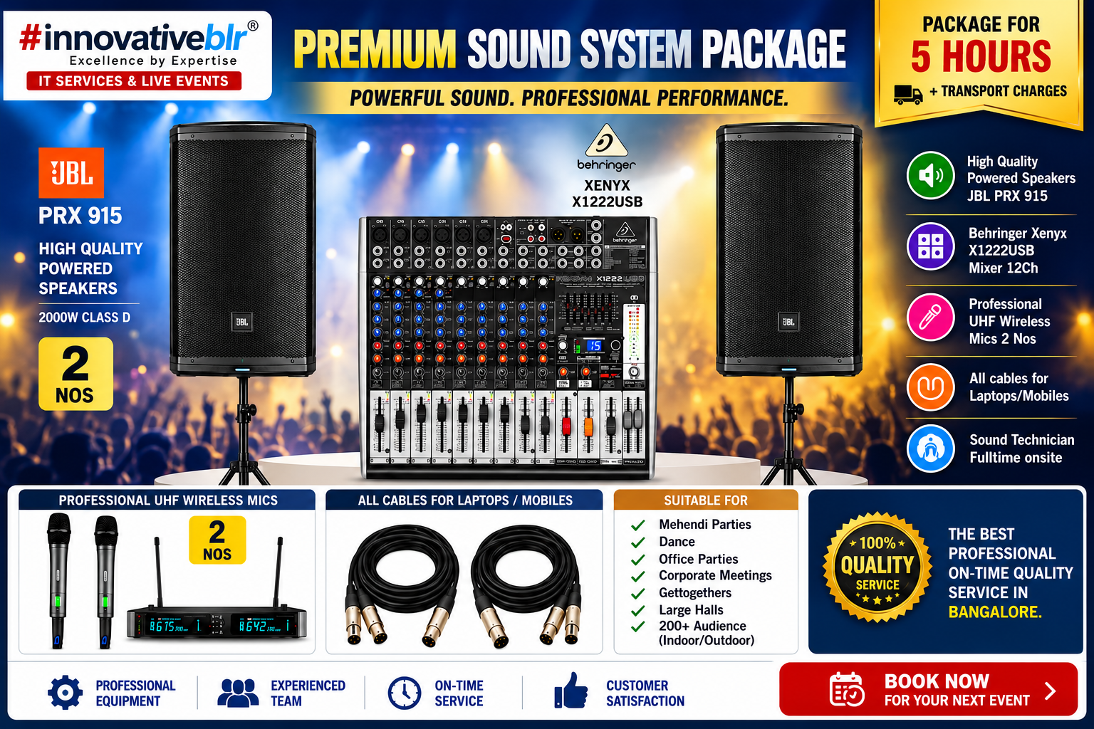 JBL PRX Package — Audio & Sound rental in Bangalore